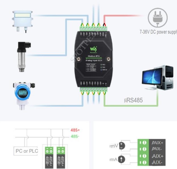 Converter Arus 4-20ma to Modbus RTU