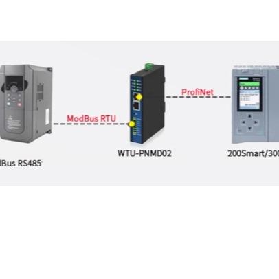 Converter modbus RTU 485 to Profinet protocol - Image 3