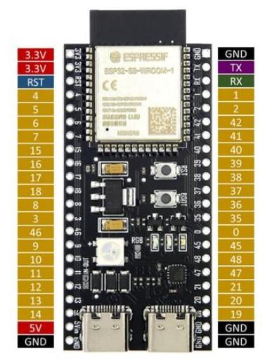 Mikrokontroller ESP32-S3 development board N16R8 soldering pin - Image 3