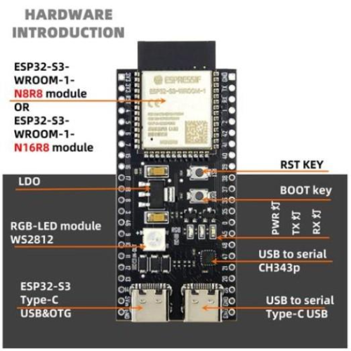 ESP32-S3 development board N16R8 soldering pin