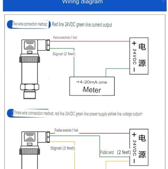 Pressure transmitter digital display 4-20ma - Image 2