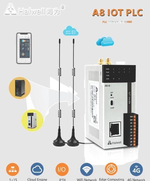 A8 Haiwell, IoT PLC with WiFi