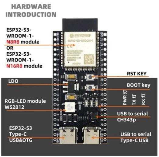 Mikrokontroller ESP32-S3 development board N16R8 soldering pin - Image 2