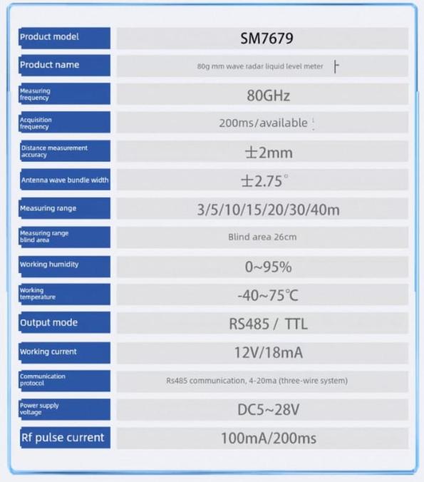 Sensor Level jenis Radar 80GHZ output sinyal 4-20ma - Image 4